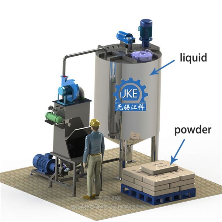 Sanitary Food Grade Powder Liquid Mixer
